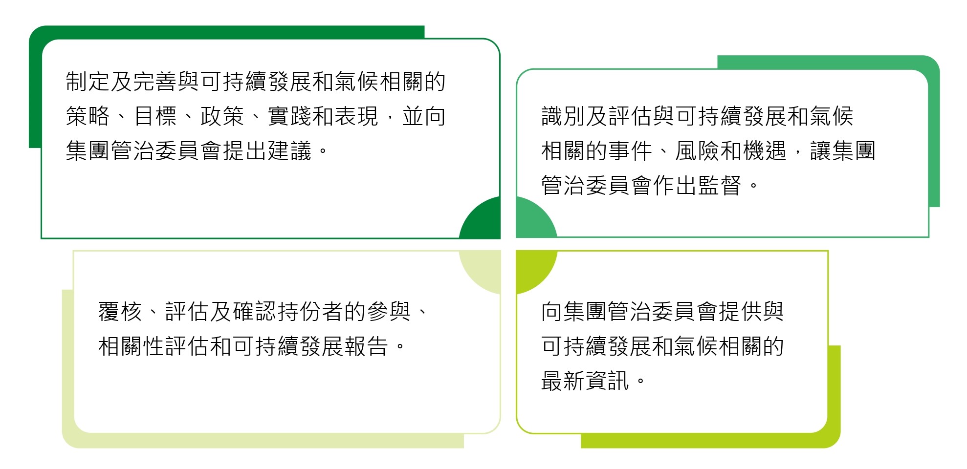 可持續發展管治架構 - 金城營造集團